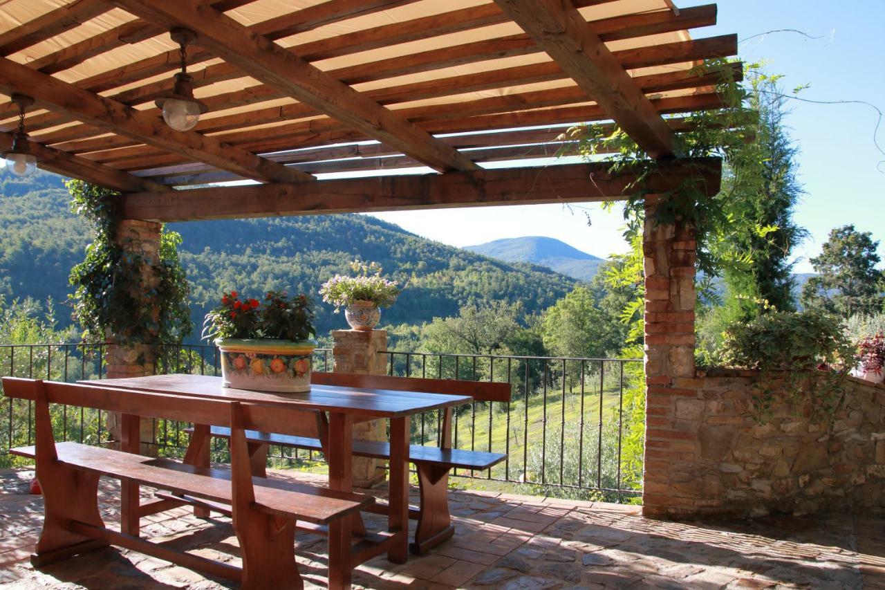 Podere Piandicava Castelnuovo di Val di Cecina Esterno foto